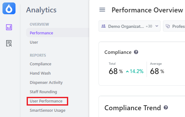 User Performance 2.png
