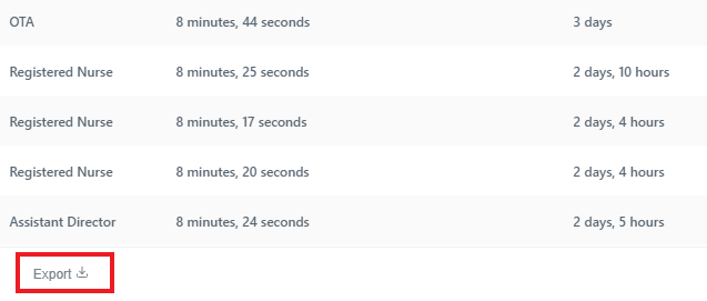 TimeWithPatient4.png