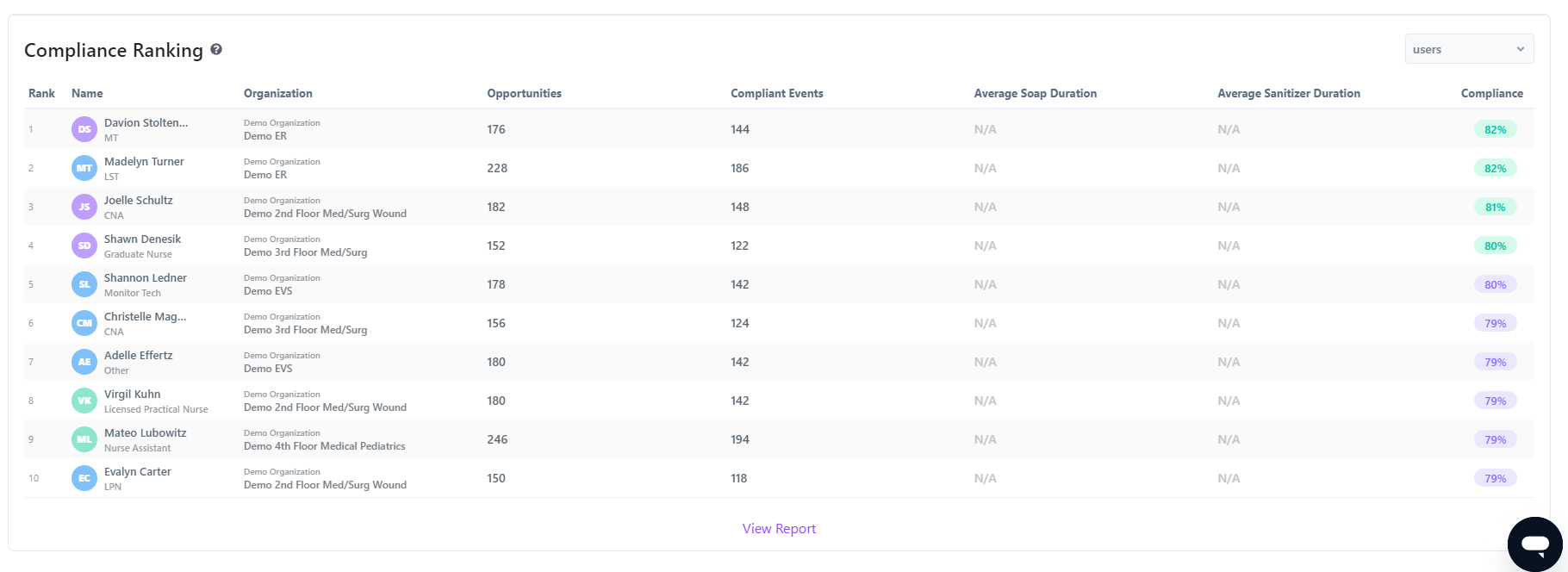 performanceoverview2.png