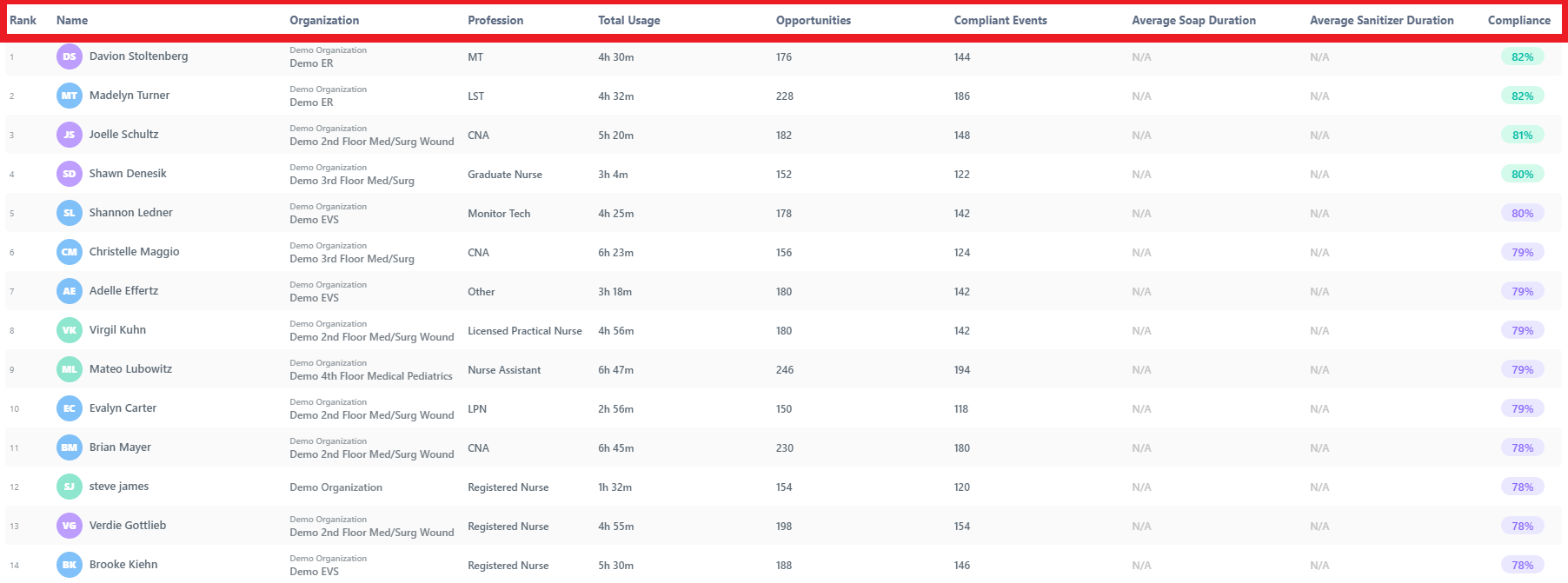 performanceoverview3.png
