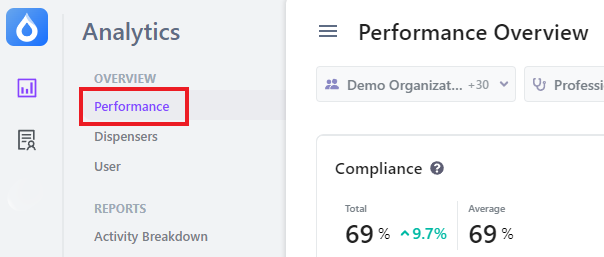 performanceoverview1.png