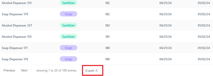 Dispenser Activity Export.png