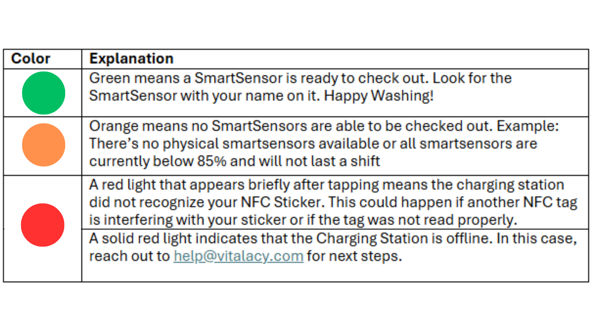 NFC Station Lights_V2.png