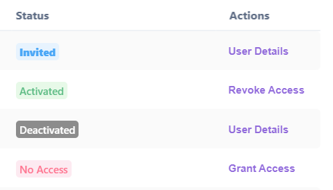 Access Management1.png